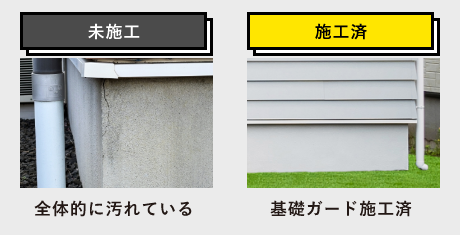 基礎ガード塗装