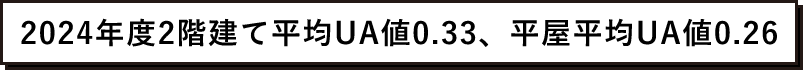 2024年度2階建て平均UA値0.33、平屋平均UA値0.26